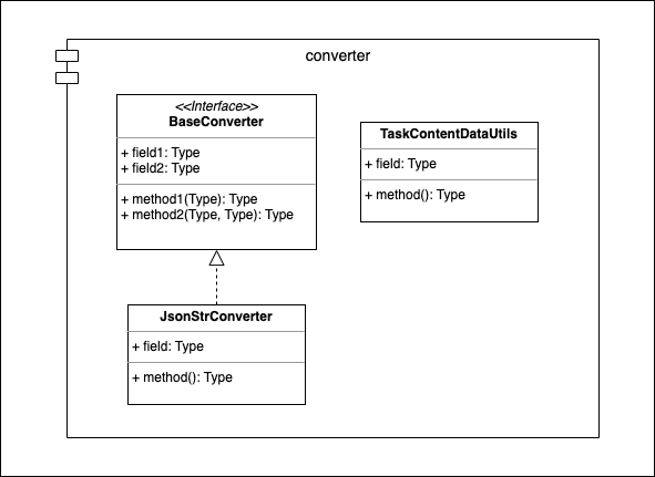 ../../_images/converter_uml.drawio.png
