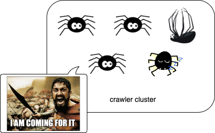 _images/how_to_run_4.drawio.png